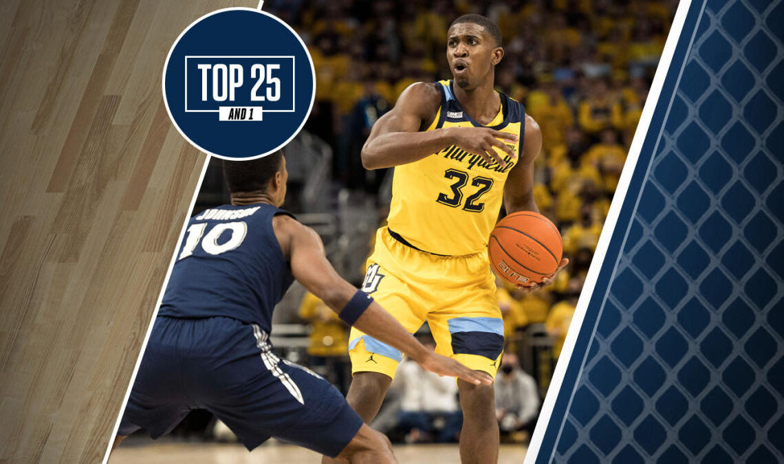 College basketball rankings: Marquette making moves in Top 25 And 1 after winning sixth straight game
