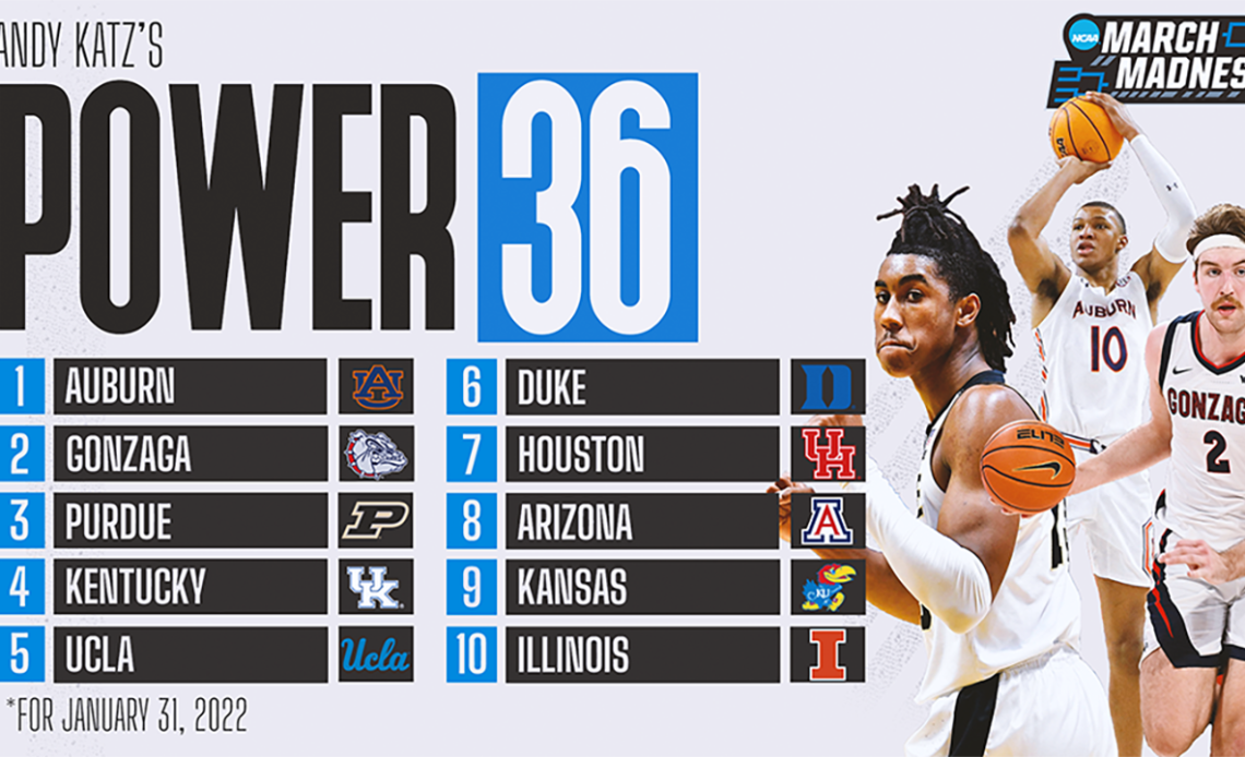 Kentucky and UCLA join top 5 of Power 36 college basketball rankings