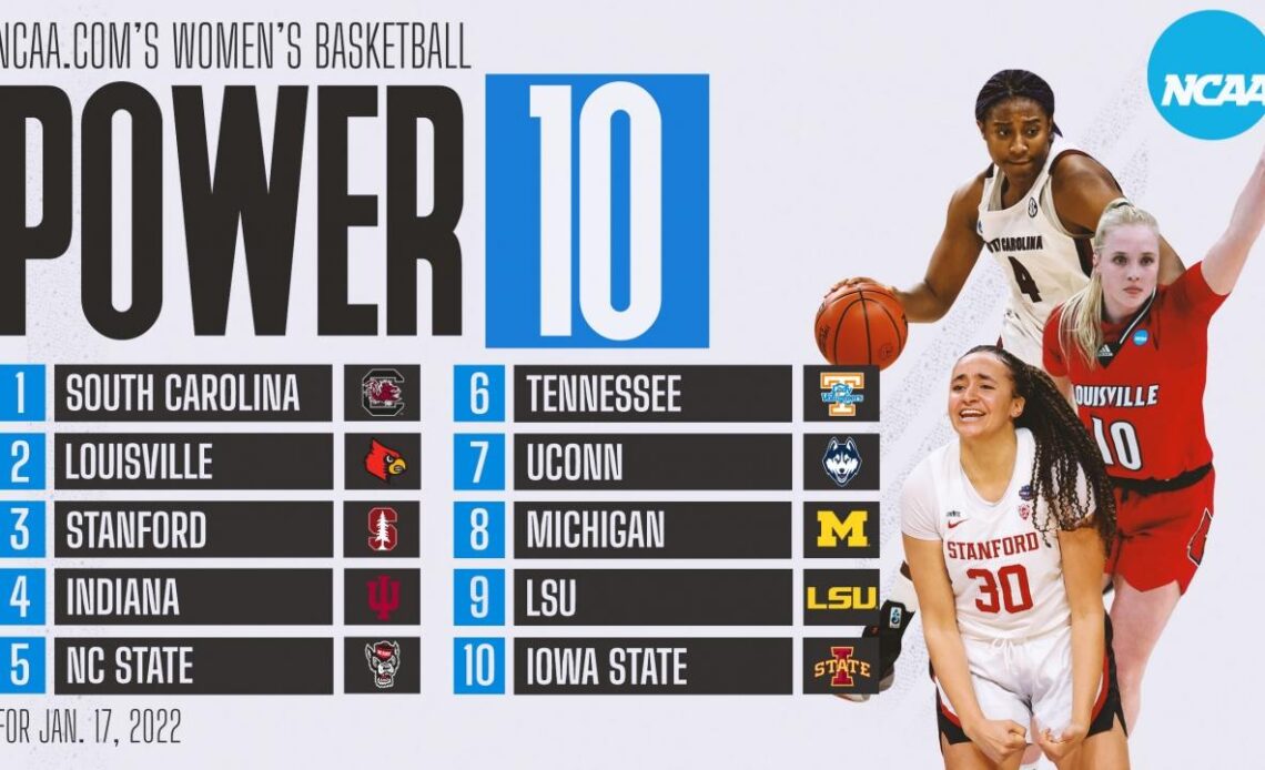 Women's basketball rankings: LSU and Iowa State enter latest Power 10