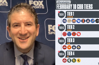 Andy Katz's college basketball tiers I February 10 I CBB on FOX