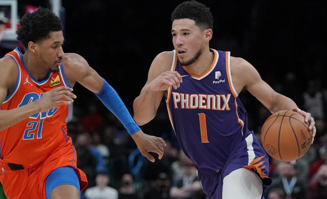 Booker, NBA-leading Suns roll past Thunder without Paul