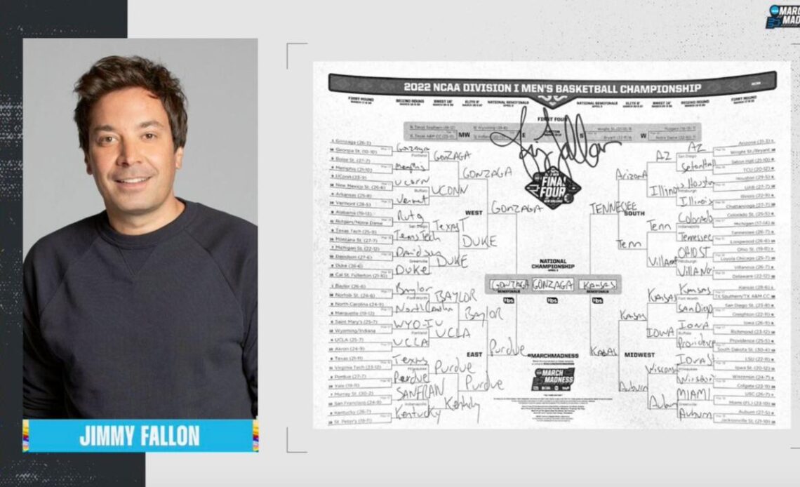 Here are a few celebrity March Madness picks for the 2022 tournaments