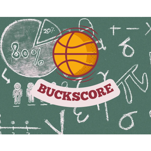 A New Way to Evaluate Prospects: BuckScore