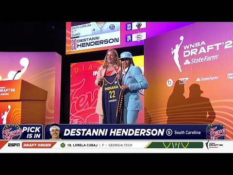Destanni "Henny" Henderson Selected #20 In The 2022 WNBA Draft By The Indiana Fever! #WNBADraft