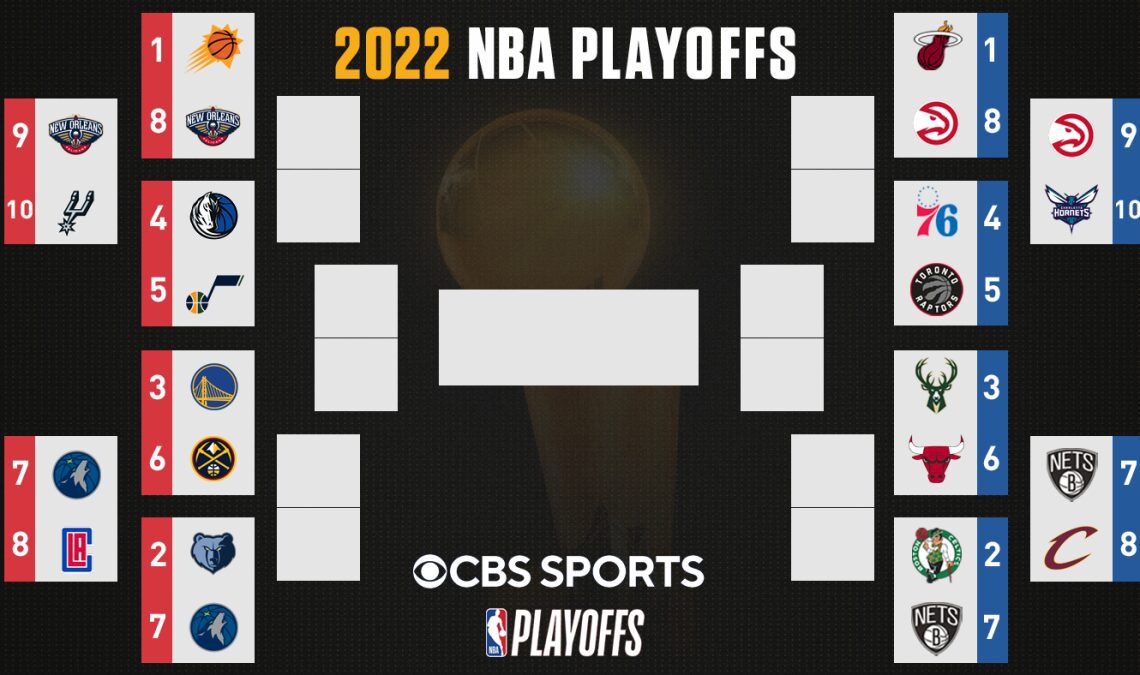 NBA playoffs: Bracket, games today, TV schedule, live stream, dates, start times as first round tips off