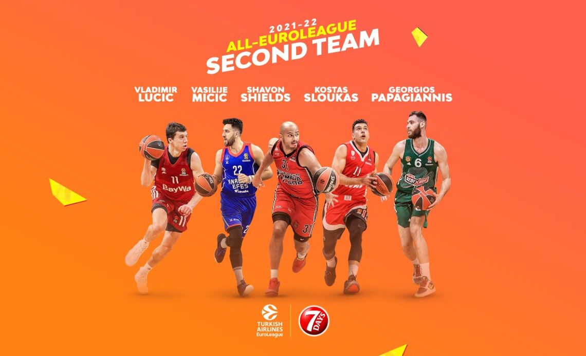 All-EuroLeague Second Team announced - TalkBasket.net