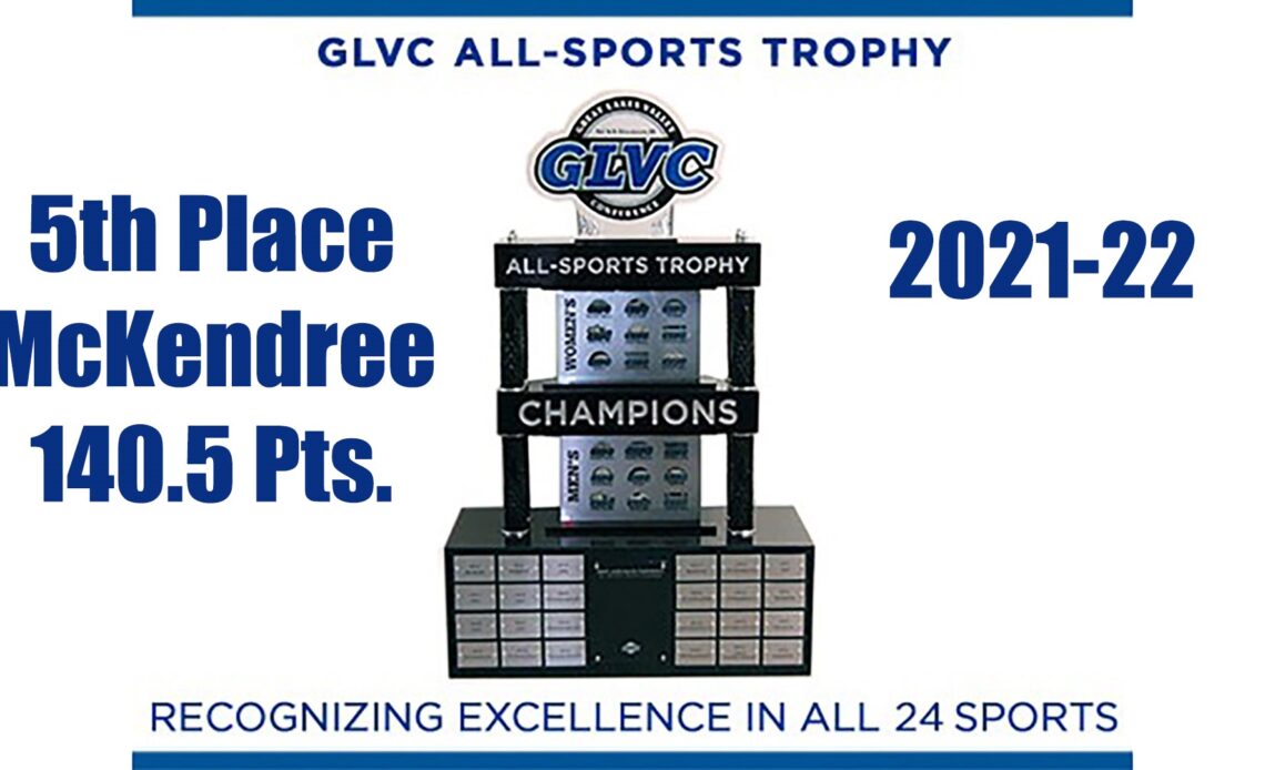 McKendree Athletics Places Fifth in 2021-22 GLVC All-Sports Trophy Standings