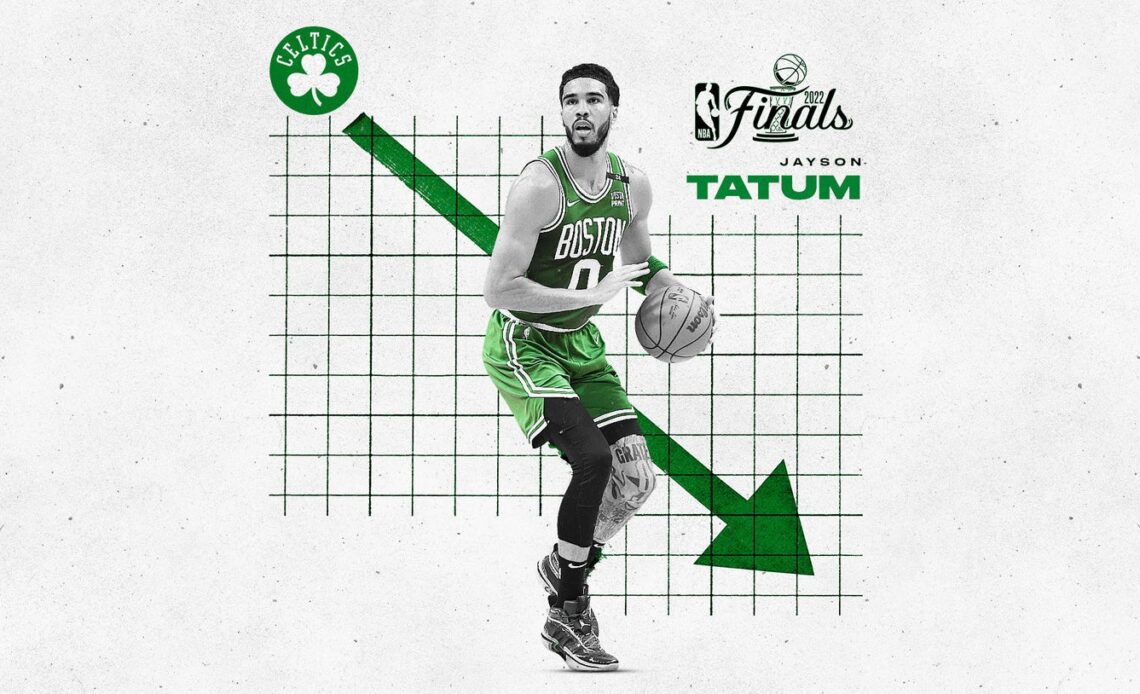NBA Finals 2022: Celtics' Jayson Tatum struggling in first Finals