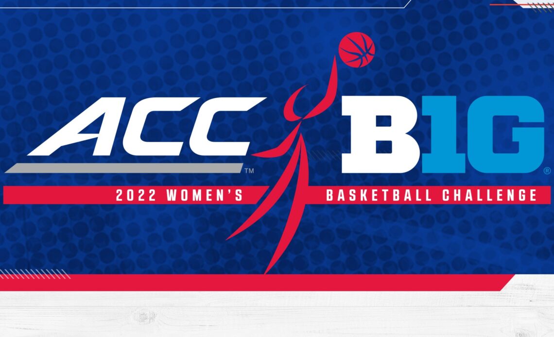 2022 ACC/Big Ten Women’s Basketball Challenge Matchups Announced