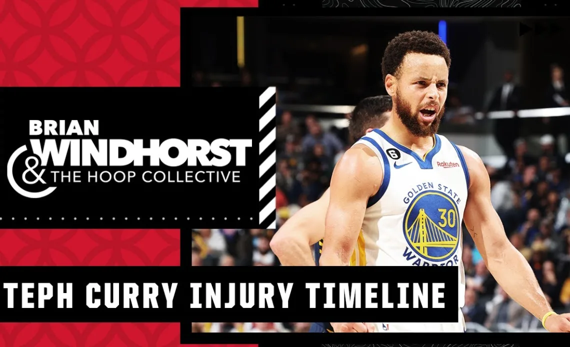 1st MVP straw poll reaction & updates on Steph Curry's injury 👀 | The Hoop Collective