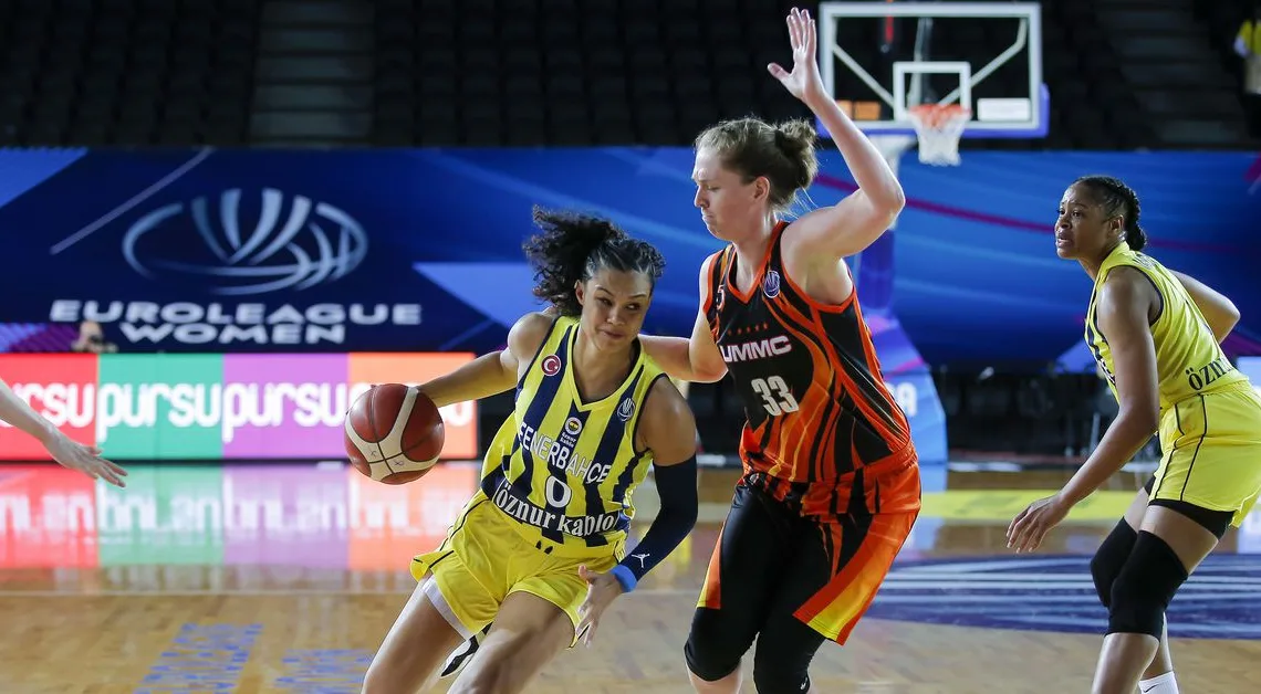 FIBA: Stewart, Sabally join EuroLeague Women favorite Fenerbahçe