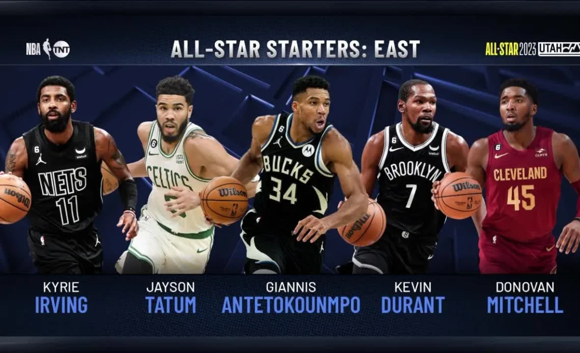 NBA All-Star 2023 Starters Revealed: East | Inside the NBA