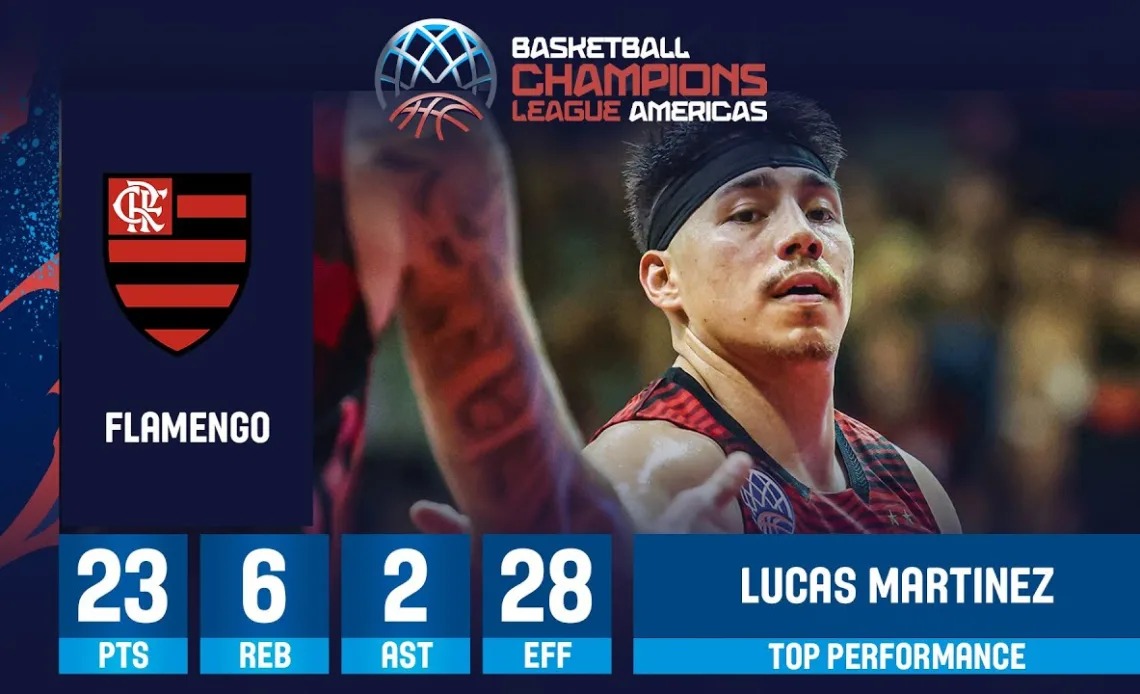 TOP PERFORMANCE - Lucas Martinez (24 points) Highlights vs. Penarol