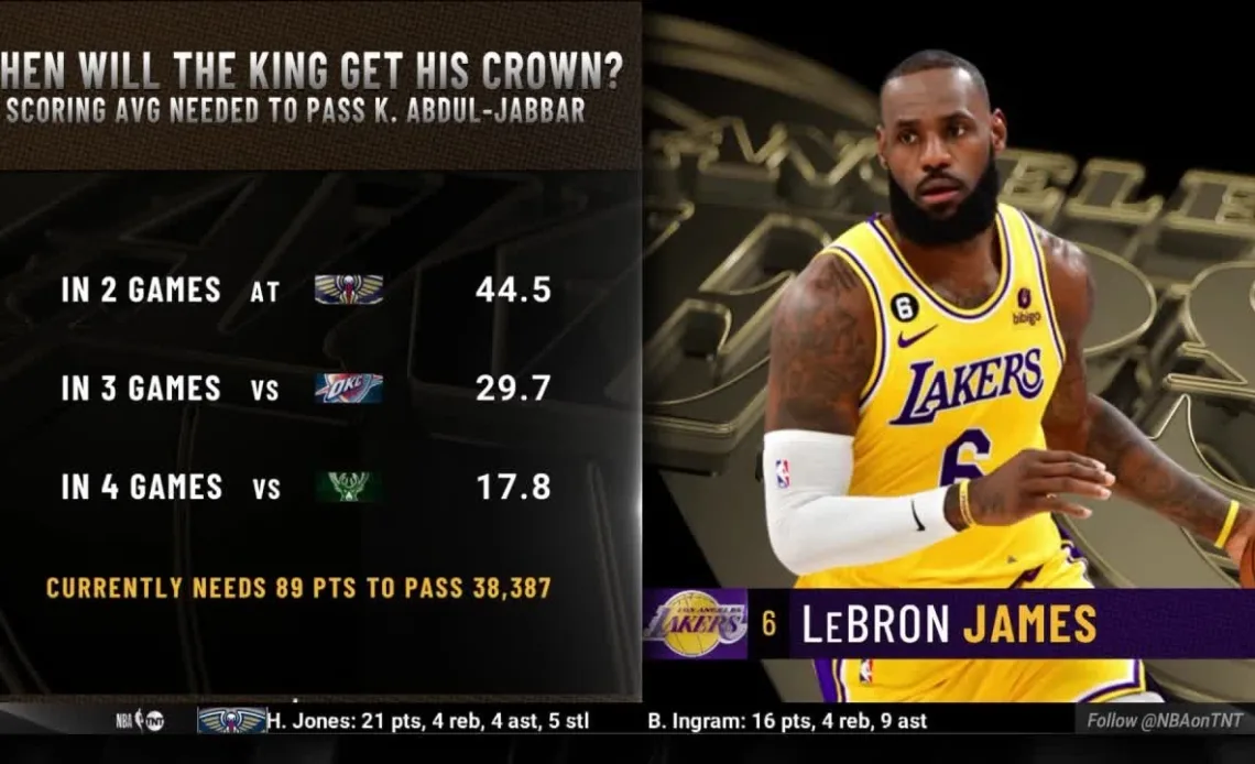 When does LeBron pass Kareem? | NBA on TNT