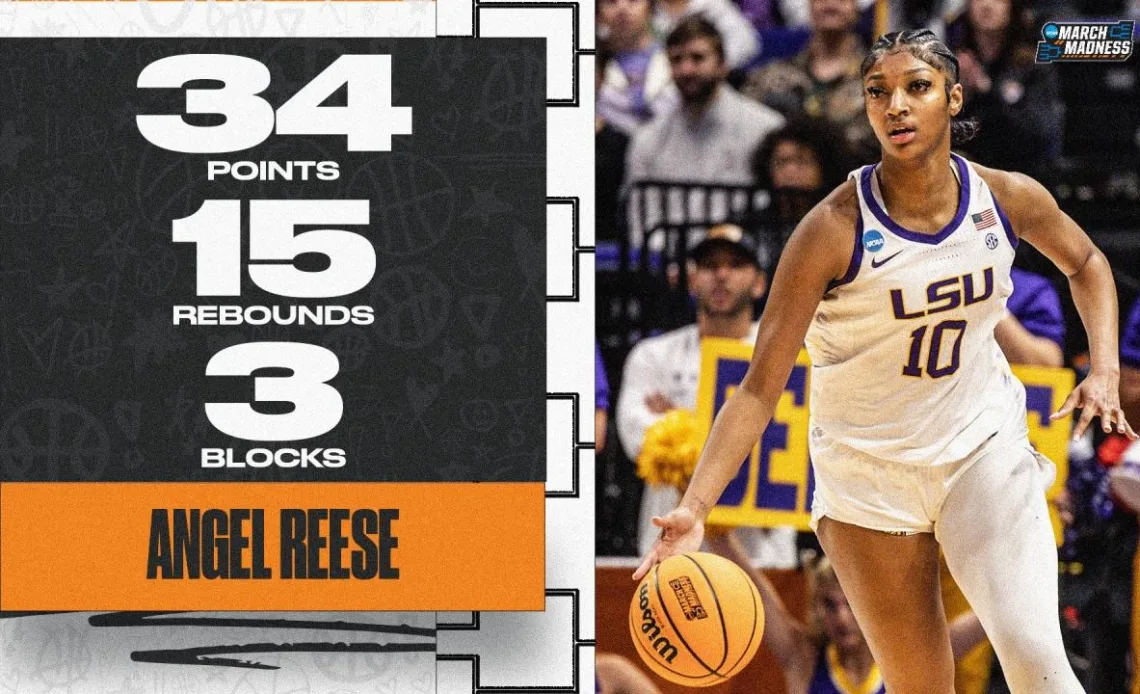 Angel Reese: unstoppable in LSU win over Hawaii