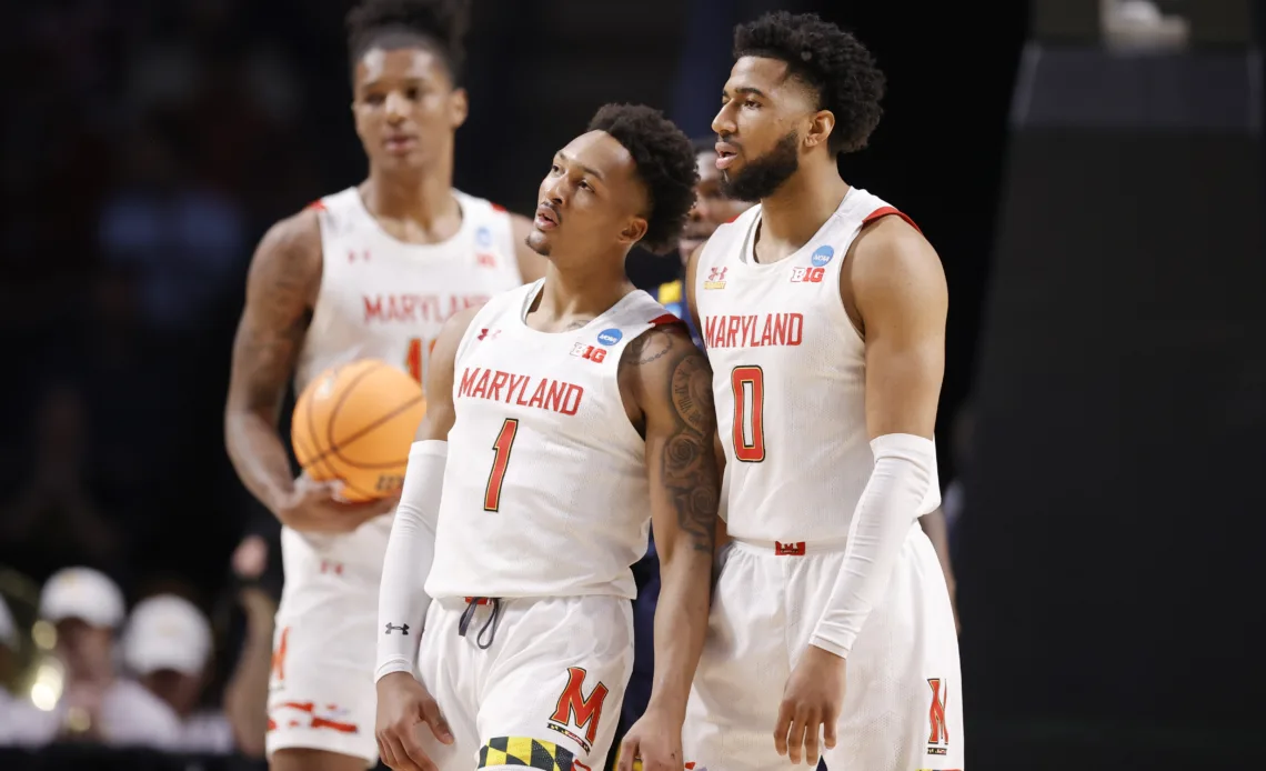 Breaking down the Maryland Terrapins