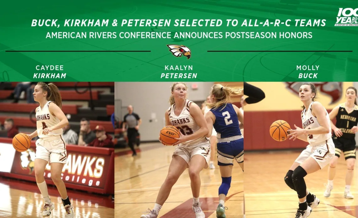 Buck, Kirkham & Petersen Selected to All-American Rivers Conference Teams