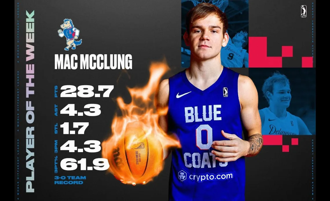 Mac McClung Named G League Player Of The Week: March 7