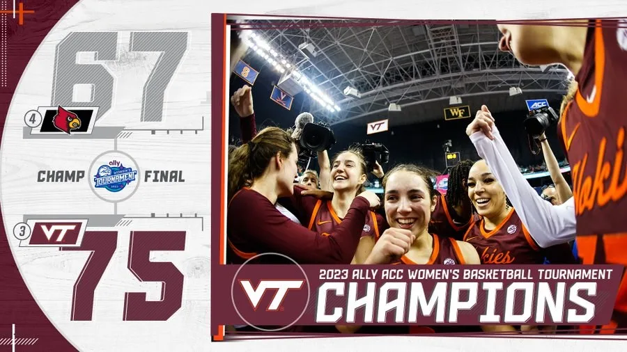 No. 8 Virginia Tech beats Louisville for 1st ACC crown