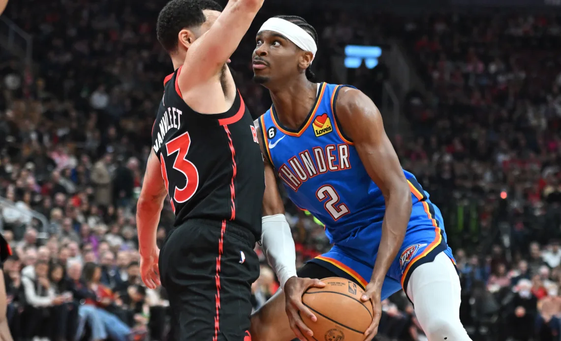 Thunder fail to reach .500 with 128-111 loss to Raptors