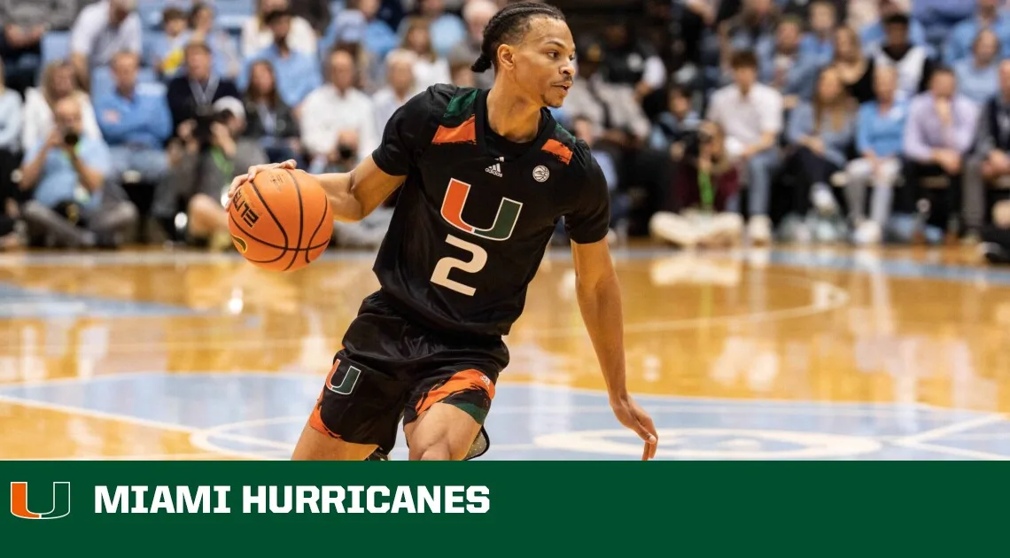 Wong Tabbed a Jerry West Award Finalist – University of Miami Athletics