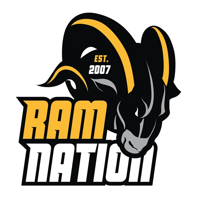 VCU Media Mentions | Ram Nation