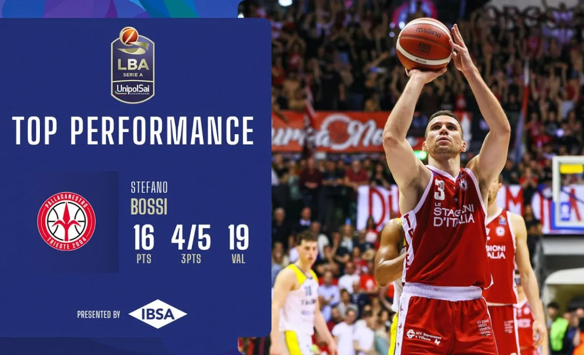 IBSA Top Performance: Stefano Bossi