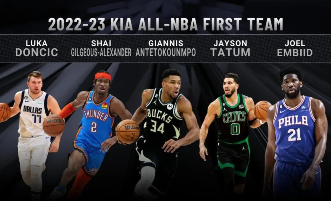 Inside the NBA reveals 2023 All-NBA First Team