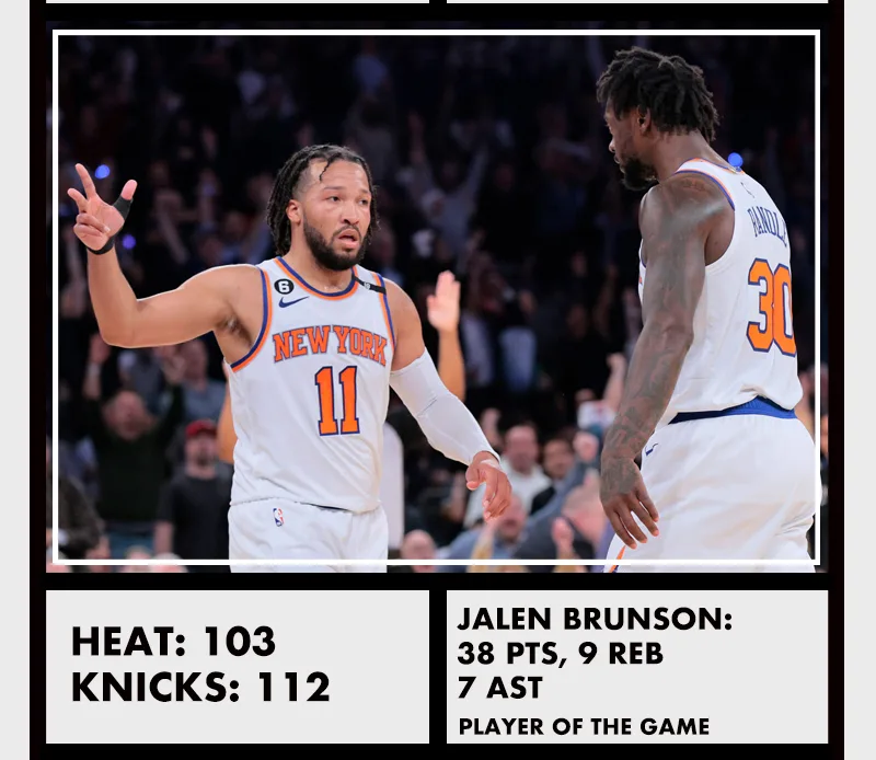 NBA Playoff Snapshots (May 10): Knicks/Heat, Warriors/Lakers