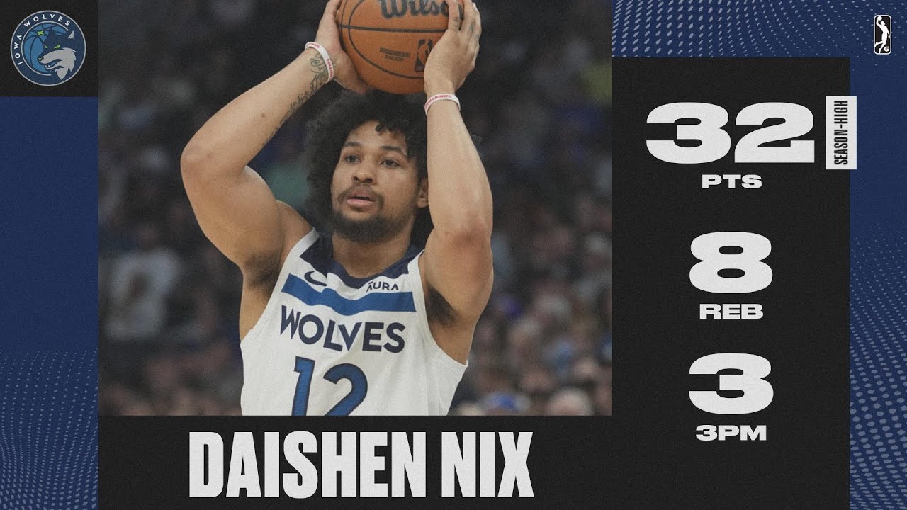 Daishen Nix Records 32 PTS in Iowa Wolves Win Over Grand Rapids Gold