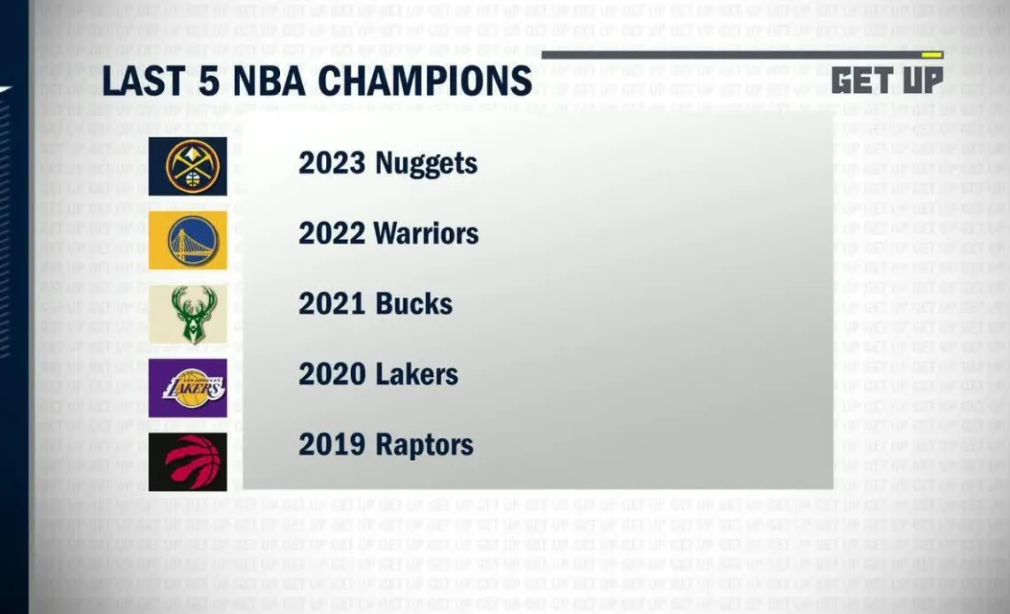 Greeny’s NBA teams who can be the SIXTH different champion in SIX years 🤯 | Get Up