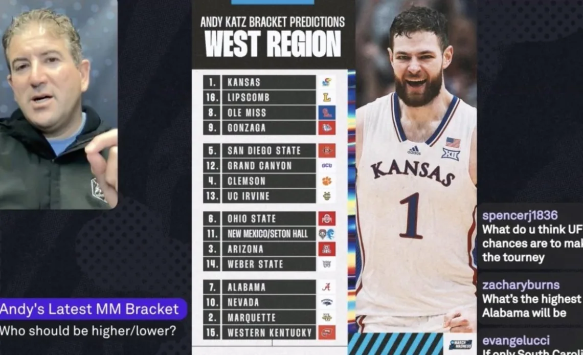 The first March Madness men's bracket predictions of 2024, by Andy Katz