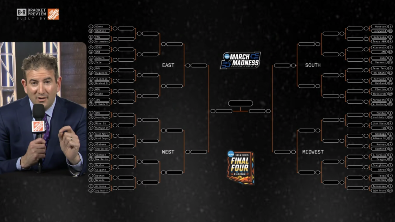 2024 March Madness bracket predictions from Andy Katz VCP Hoops