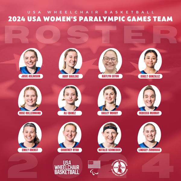 Paralympics Games Roster Selected for 2024 U.S.A Women’s Wheelchair