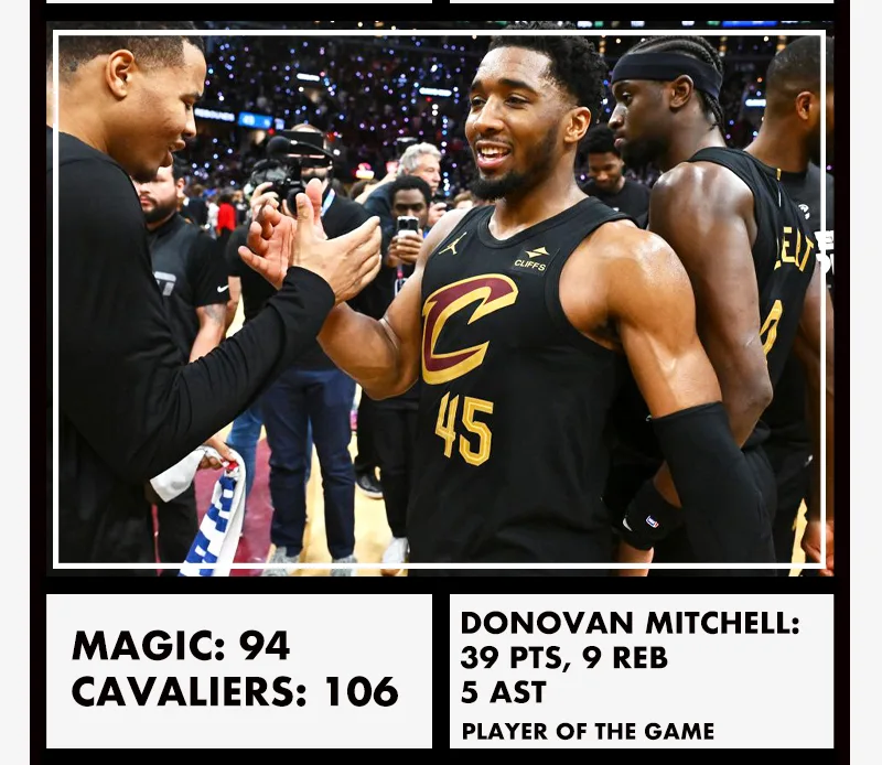 2024 NBA Playoff Snapshots (May 5): Cavaliers/Magic