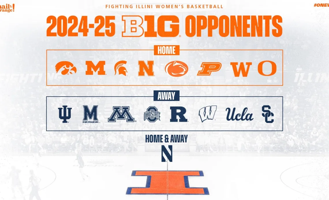 Big Ten Announces 2024-25 Women's Basketball Conference Opponents