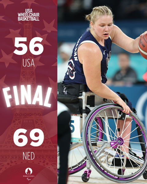 "We're Right There:" U.S. Women's Wheelchair Basketball Confident Despite Loss to Netherlands